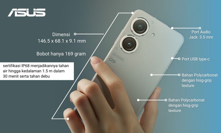 Desain tampilan Asus Zenfone 9
